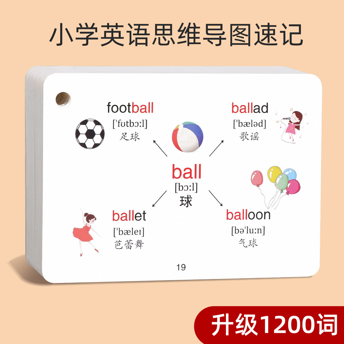 小学英语单词卡片思维导图速记手卡词汇记背大全英文1200词认知卡