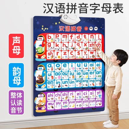 全套小学生aoe单复韵母拼音有声挂图发声26个英文字母表发音墙贴