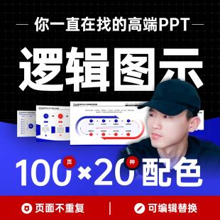 100页：PPT逻辑结构图/顺序关系/并列关系/循环关系/层级关系模板