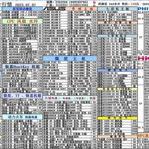 议价i5-8400 15-9400