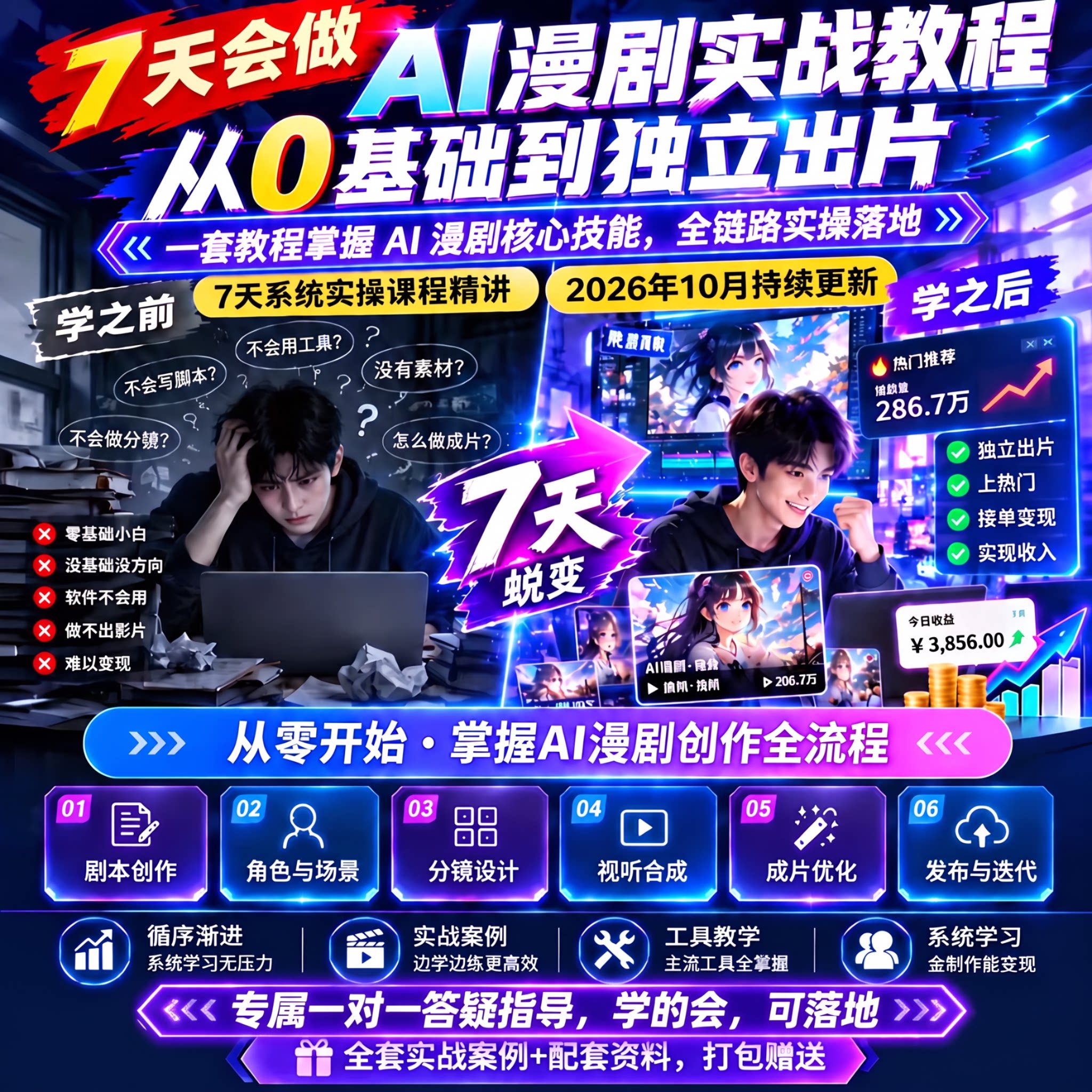 2026ai漫剧制作教程零基础入门短剧实战全流程seedance2课程素材