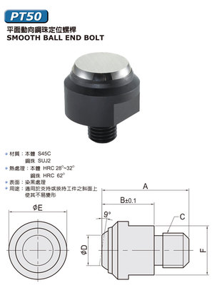 现货促销平面动向钢珠定位螺杆
