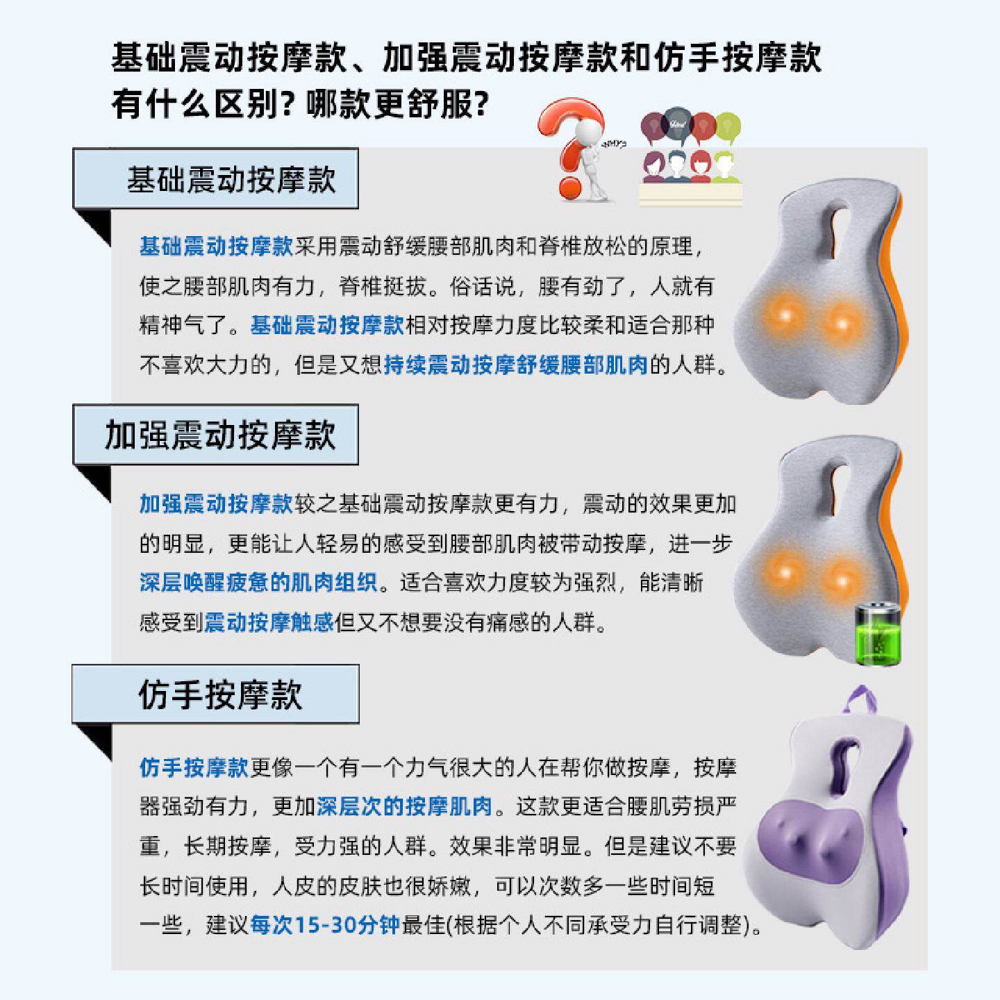 批发电动按摩靠垫办公室腰靠记忆棉腰垫椅子久坐护腰靠枕腰垫座椅