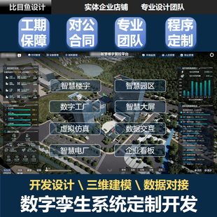 数字孪生系统定制开发三维建模大屏可视化驾驶舱智慧楼宇工厂园区