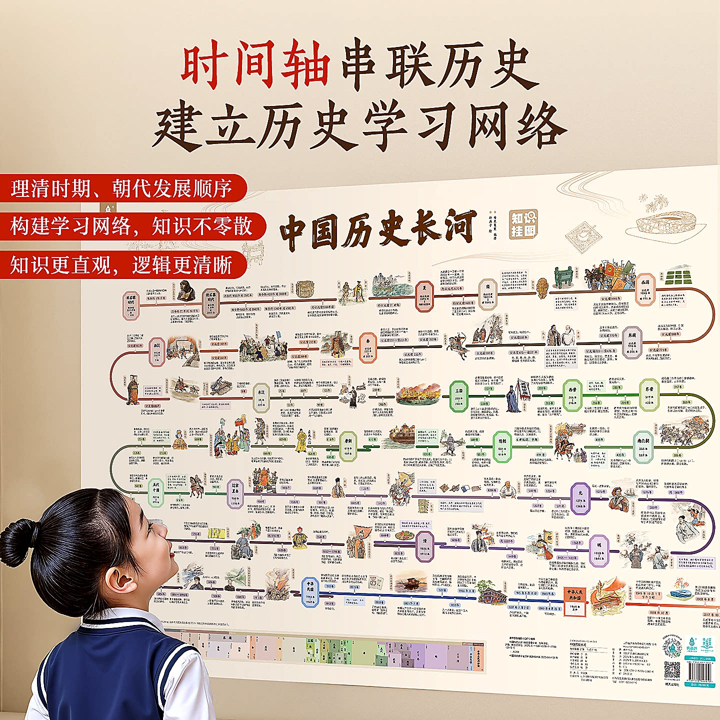 初中中国世界长河历史时间轴挂图知识考点挂图北斗地图挂图画高清