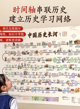 初中中国世界长河历史时间轴挂图知识考点挂图北斗地图挂图画高清