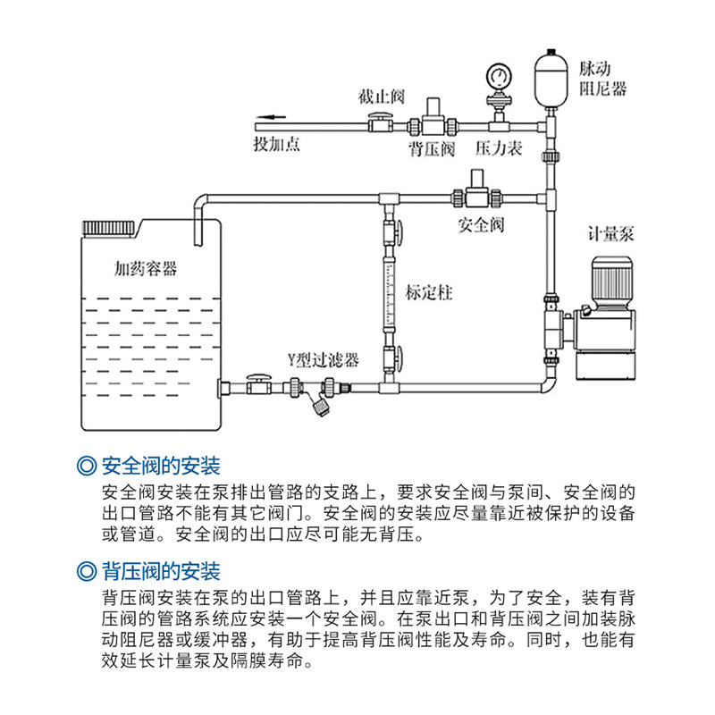 脉冲阻尼器 upvc pvc空气式脉动阻尼器 缓冲罐计量泵加药装置配件