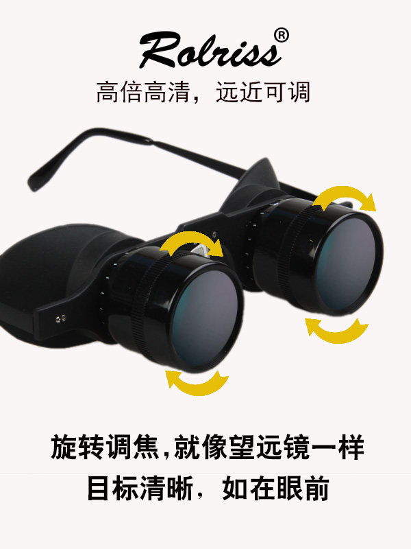 近视老花眼钓鱼望远镜垂钓专用演唱会头戴眼镜拉近高清看鱼漂66克