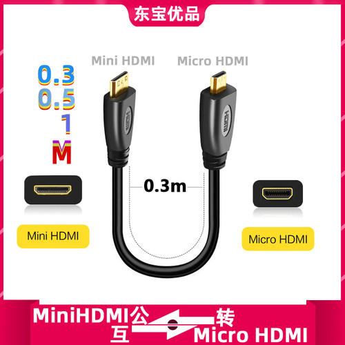 迷你/微型HDMI树莓派MICRO/MINI