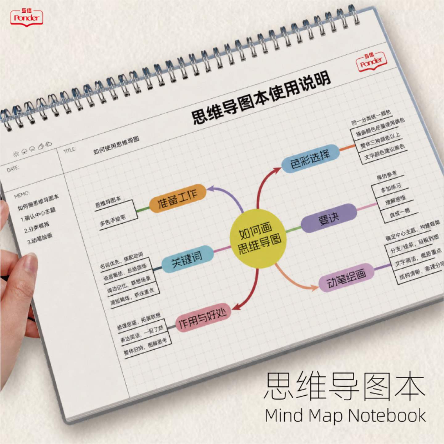 互信b5大号PP线圈上翻思维导图学习笔记本备考梳理工作复盘头脑风暴方案孩子画画思维训练草稿纸双面网格本