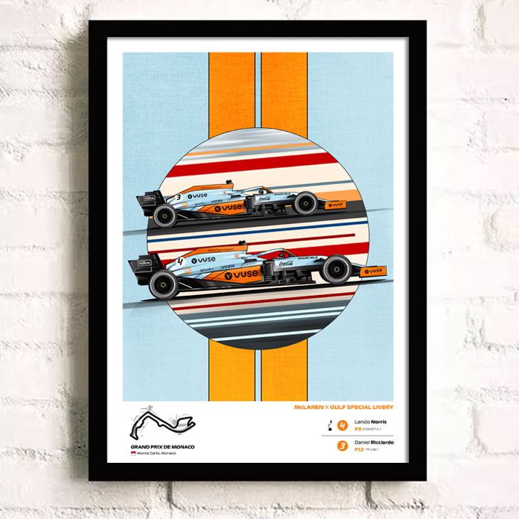 迈凯轮车队海报诺里斯里卡多挂画