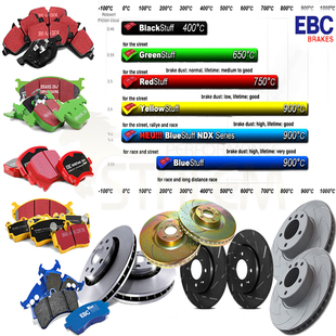 EBC刹车片黑皮适配AP5200 AP5040+ AP9440 AP9200刹车片皮