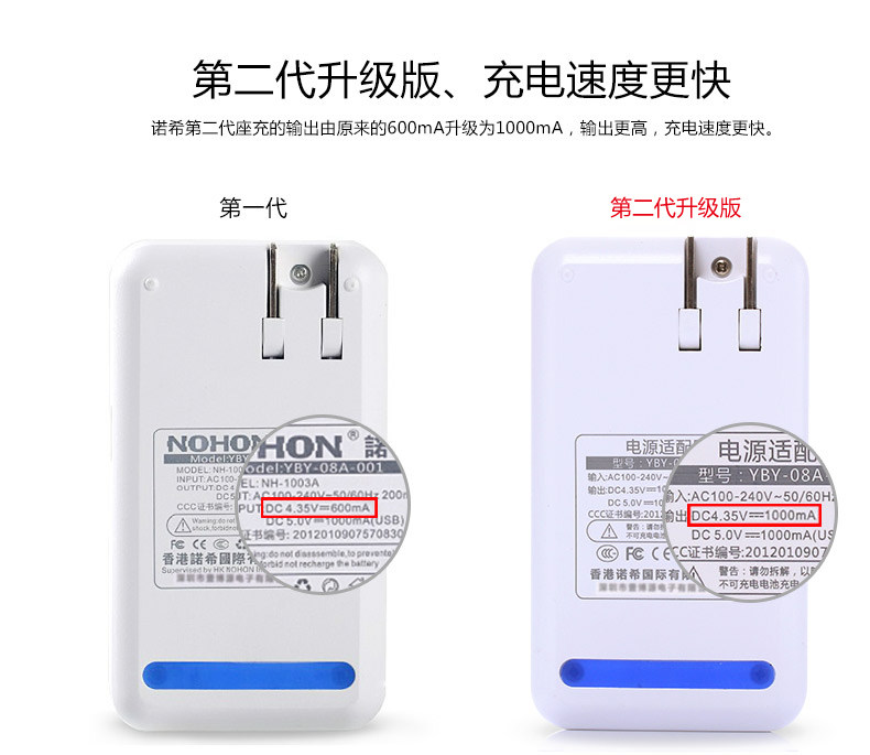 chargeur NOHON pour téléphones SAMSUNG SAMSUNG - Ref 1298933 Image 4