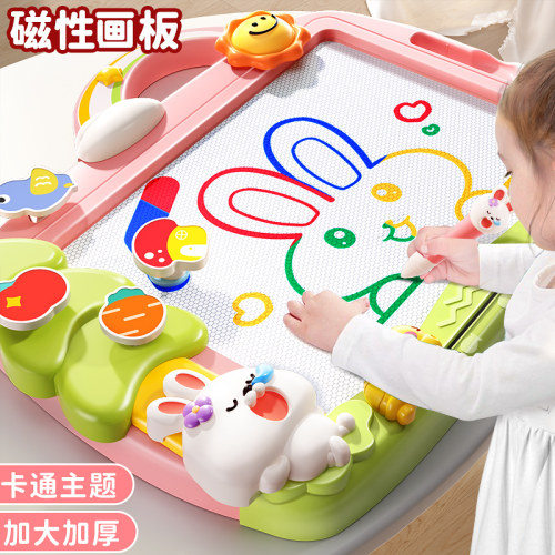 【超大作画尺寸】升级加厚