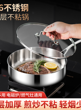 【外贸库存!大厂流水线直出】316不锈钢平底煎锅加厚无涂层不粘锅