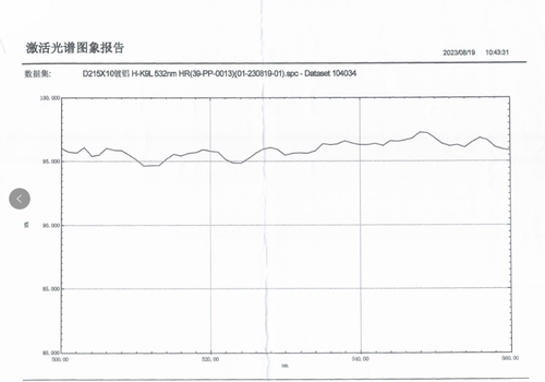 镀铝反射镜532nm95%400-700@92%