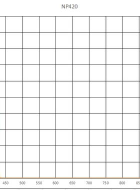 镀膜窄带滤光片NP420 NP520 NP560 NP610 带宽10nm OD3@200-800