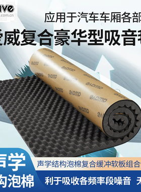 爱威awave爱威吸音毯全车降噪声学波浪棉汽车隔音改装隔音材料
