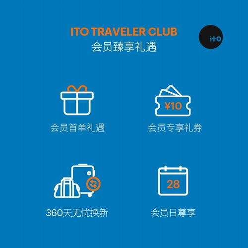 «Новые продукты» серия обложки багажа ITO Smart Blue Travel Box Tie Chart Chart Case