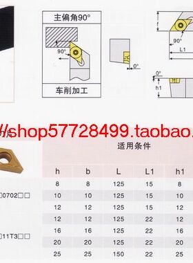 冲五钻实体/螺钉式外圆车刀/主偏角90度 SDACL12*12H07