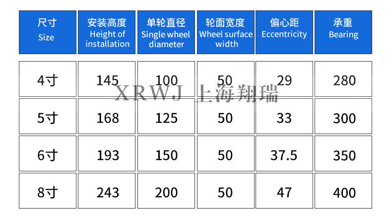 4寸重型304不锈钢万向轮/100MM导电橡胶转动轮防锈轮子手推车轮i.