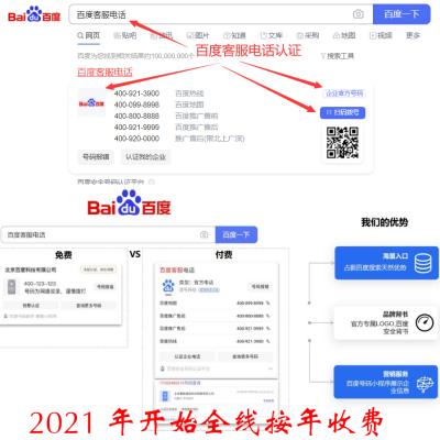 百度客服电话认证/百度官方客服/百度搜狗360客服电话认证都能做