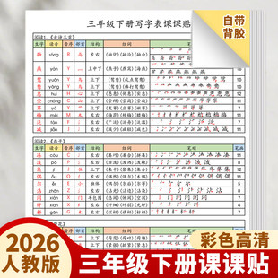 2026人教版三年级下册语文彩色课课贴生字组词笔画笔顺自粘不干胶