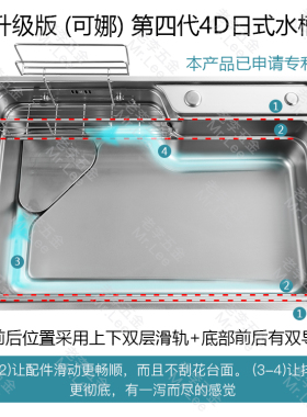 第三百代 1.35厚度 75/65规格压纹导流一体日式槽