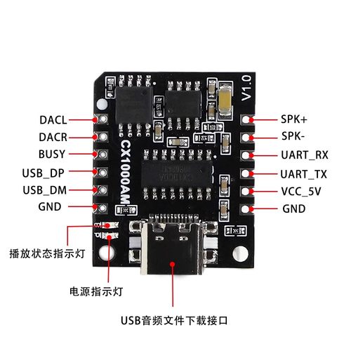 串口MP3语音芯片模块语音播报