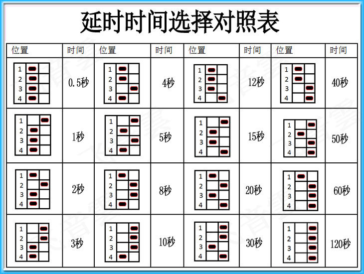 汽车断电延时开关 断电延时后关闭 ACC触发12V 继电器模块 RT1M