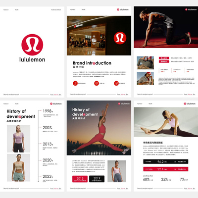 A4竖版lululemon品牌分析PPT模板