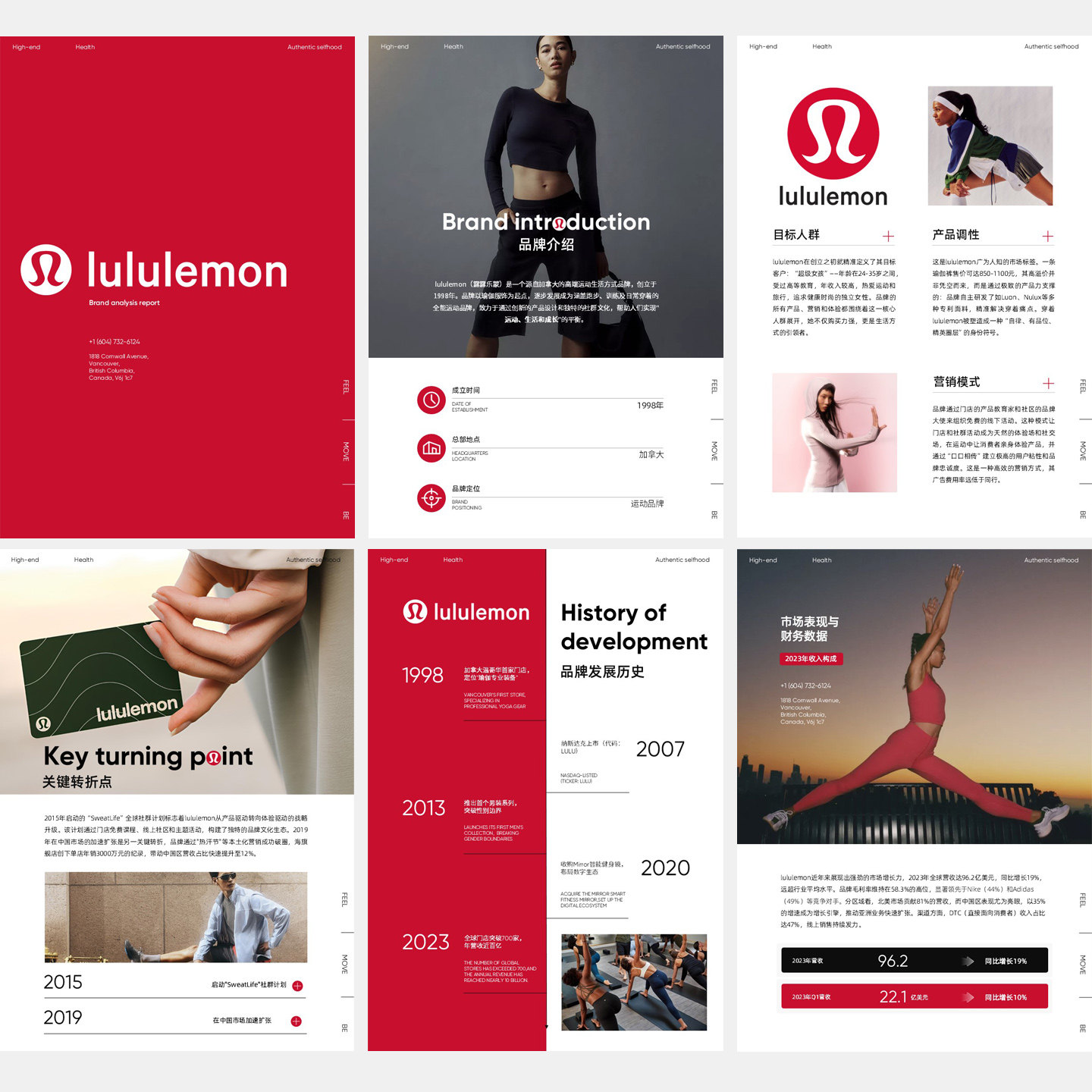 A4竖版lululemon品牌分析报告企业宣传运动服饰健身瑜伽ppt模板