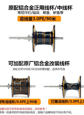 阿布水滴轮配件max4sx微物线杯打黑远投p4b4浅线杯深线杯左手右手