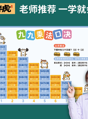 一二年级数学99乘除法表墙贴