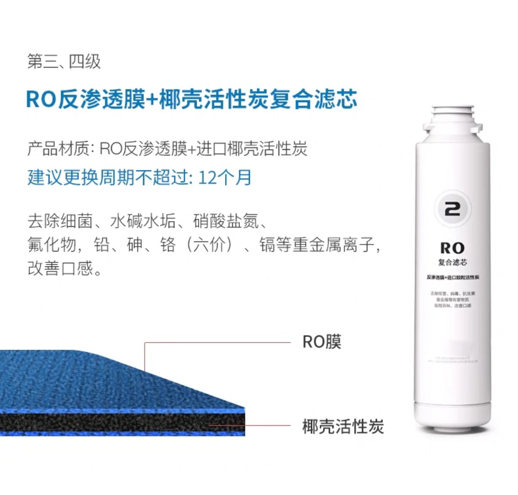适配于爱舍尔净水器小i净水机AZ-RT0通用于滤芯套装台式RO反渗透