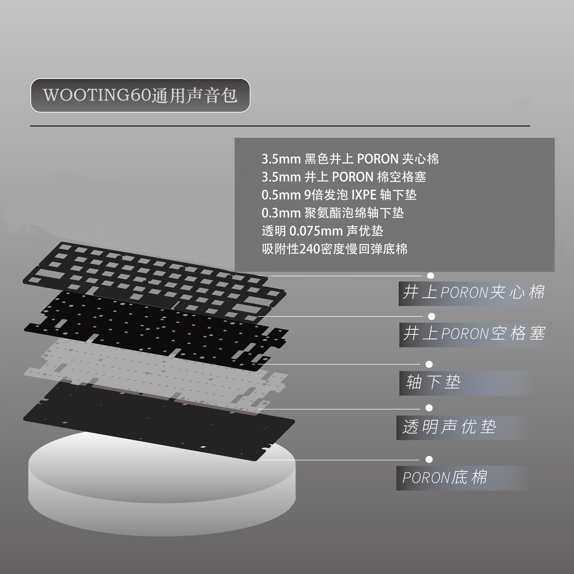 Wooting60声音包适用Wooting 60HE 60v2 Poron棉轴下垫声优垫底棉图片