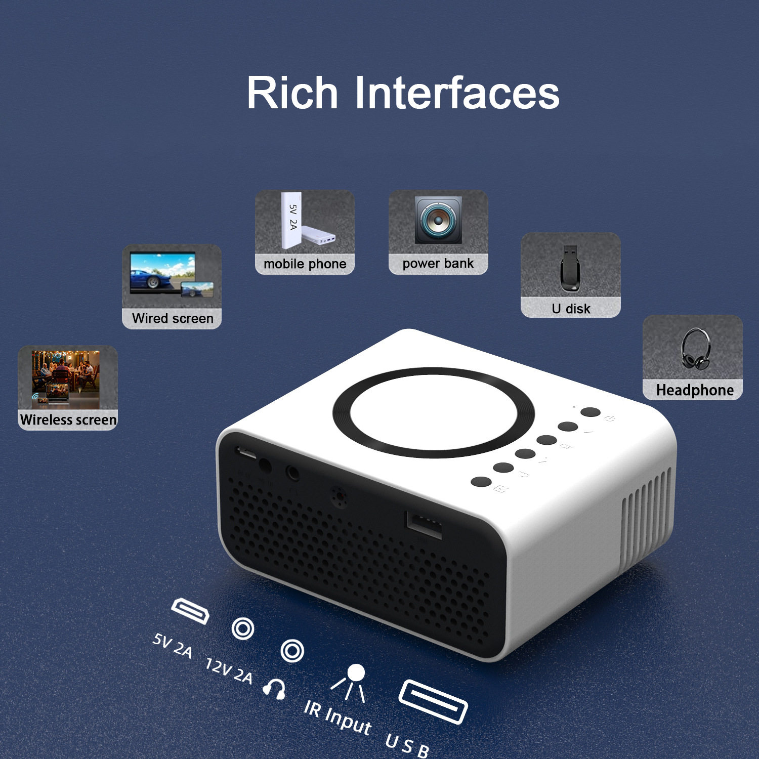 Mini Projector 2-Way Wired and Wireless Same Screen - Product image 3