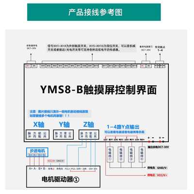 三轴触摸屏plc中文一体机步进电机控制器可编程坐标定位循环逻辑