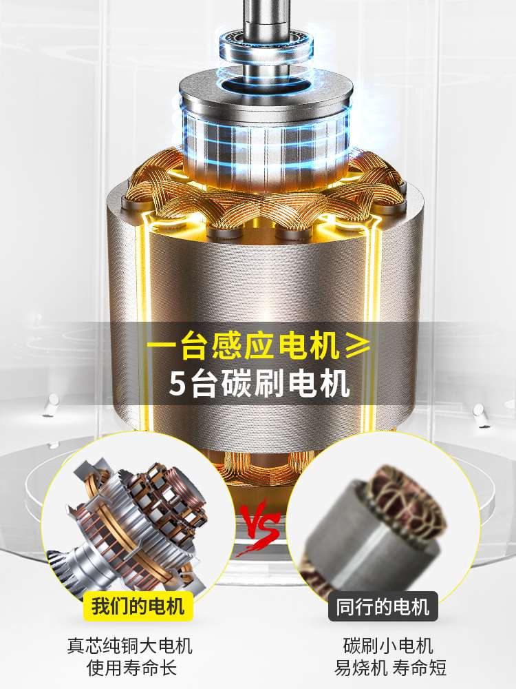 洗车机水枪高压家用220v水泵抢大功率强力专用洗地清洗机便携神器