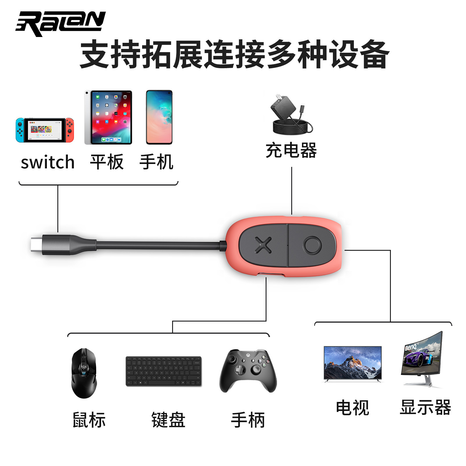 switch便携拓展坞NS投屏底座OLED转换器手机平板4K高清投频电视