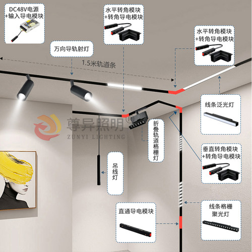 小爱同学蓝牙mesh智能磁吸导轨