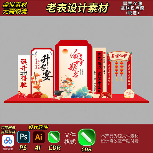 2026年新款升学宴金榜题名毕业季装饰布置背景KT板布置cdr素材