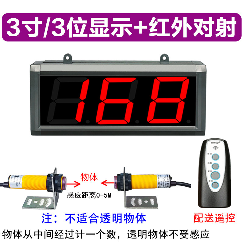 스크린