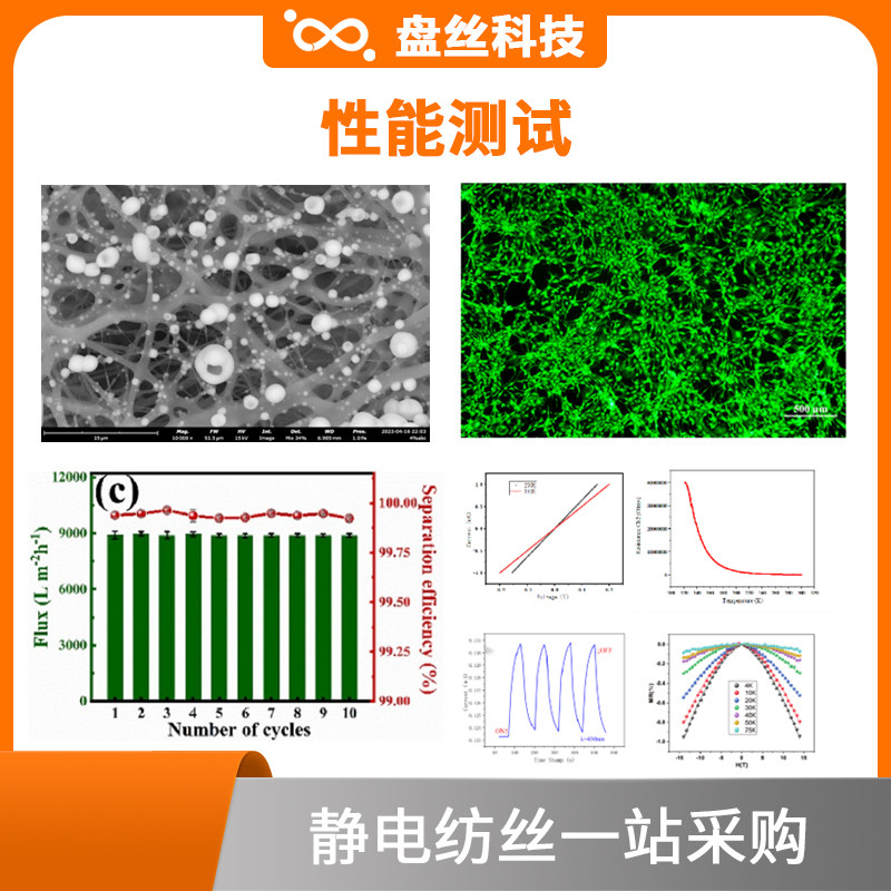 分析检测SEM测试电镜油水分离空气过滤海水淡化电学磁学性能测试