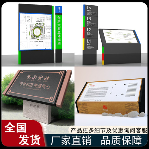 园区导览总平图指示牌落地立式导视台商场指引户外楼层索引导向牌