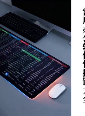 办公快捷键超大鼠标垫电脑桌垫加厚锁边电脑游戏键盘垫67.9*30cm