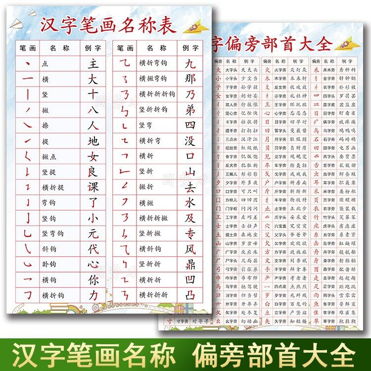 汉字部首表价格 汉字部首表图片 星期三