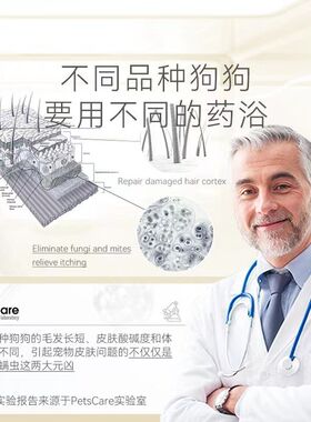 狗狗药浴皮肤病真菌克星猫癣除螨止痒泰迪柯基猫T咪宠物洗澡沐浴