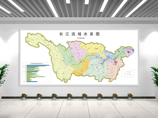 长江流域水系图长江水系图长江支流分布图长江航道图水系图