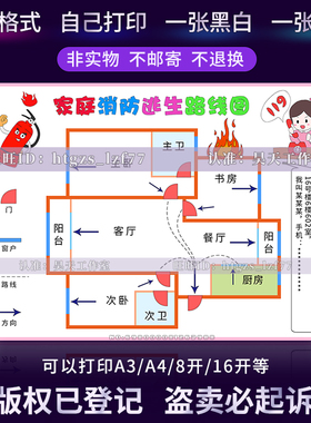 G118家庭消防逃生路线图疏散示意图手抄报消防安全知识教育绘画报
